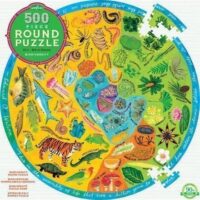Biodiversity (500 bita)