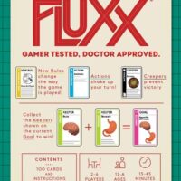 Fluxx Anatomy - Image 2