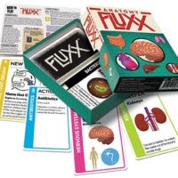 Fluxx Anatomy - Image 3