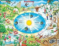 Árstíðirnar (44 bita)
