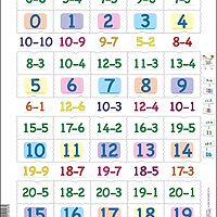Memopuzzle (40 bita)