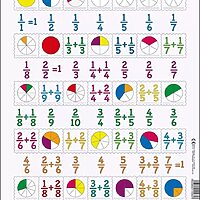 Reikningur: Tugabrot (35 bita)