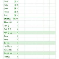 Spilablokk: Yatzy (5 og 6 teningar)