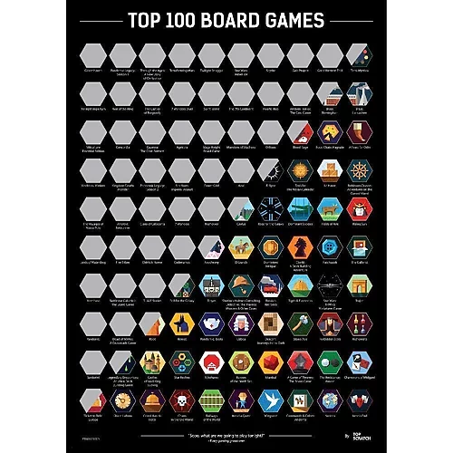 Top 100 board games
