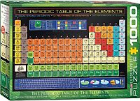 Periodic table of the elements (1000 bitar)