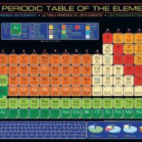 Periodic table of the elements (1000 bitar) - Image 2