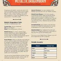 D&D Fizban's Treasury of Dragons - Image 3