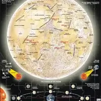 The moon (70 bita)