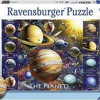 The planets (100 bita)