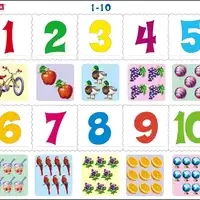 Learn to count: Numbers from 1-10 (10 bita)