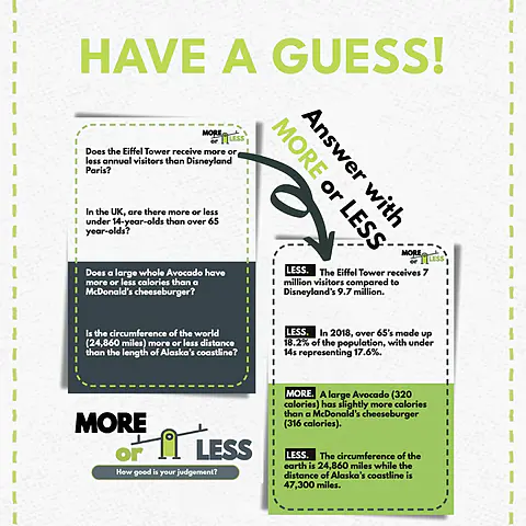 More or Less: How Good is Your Judgement? - Image 3