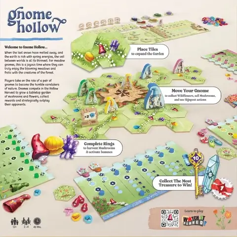 Gnome Hollow - Image 2