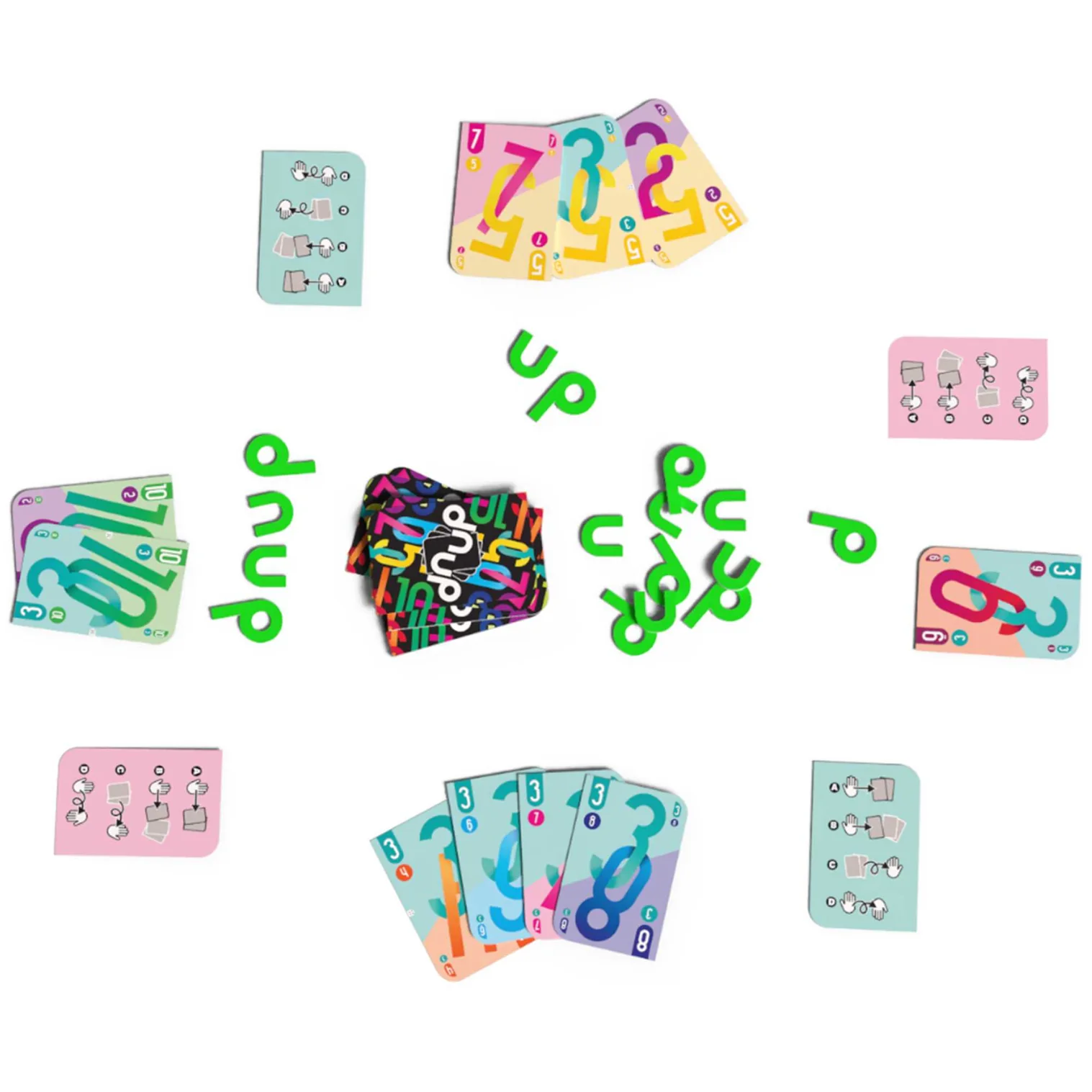 dnup 3 dnup - Image 3